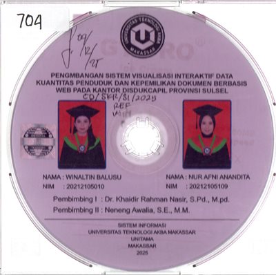 Pengembangan Sistem Visualisasi Interaktif Data Kuantitas Penduduk Dan Kepemilikan Dokumen Berbasis Web Pada Kantor Disdukcapil Provinsi Sulsel