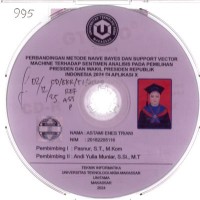 Perbandingan Metode Naive Bayes Dan Support Vector Machine Terhadap Sentimen Analisis  Pada Pemilihan Presiden Dan Wakil Presiden Republik Indonesia 2024 Di Aplikasi X