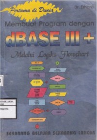 Membuat Program Dengan dBASE III+ Melalui Logika Flowchart