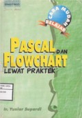 Pascal dan Flowchart Lewat Praktek